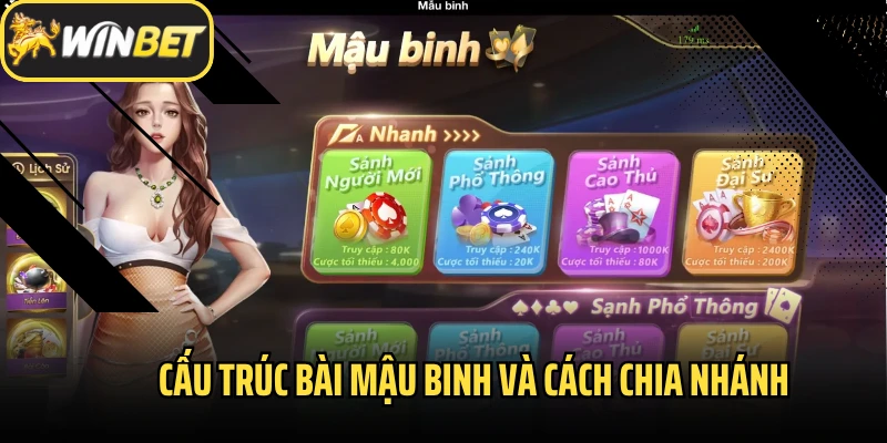 Cấu trúc bài mậu binh và cách chia nhánh